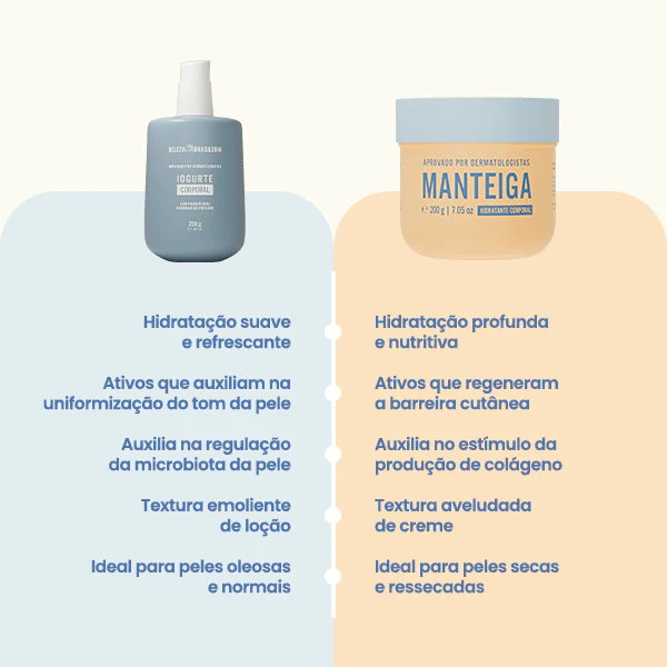 Iogurte Hidratante Corporal - Image 5