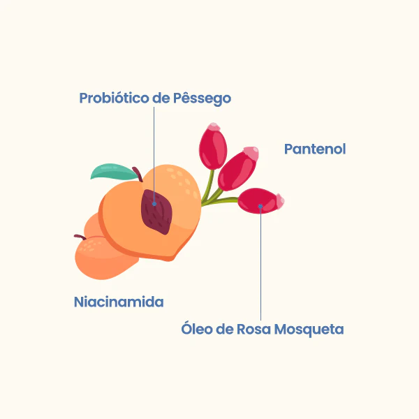 Kit 4 Hidratantes - Image 7